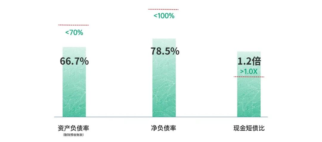 金輝控股榮獲“新股最具增長動力獎”